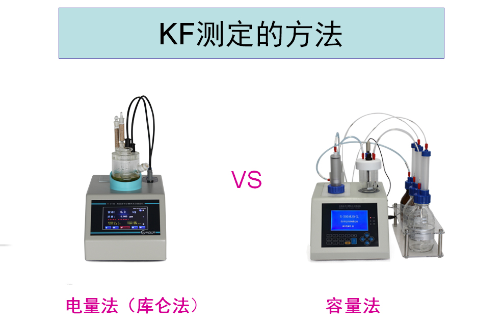 卡爾費(fèi)休水分測(cè)定儀中容量法和庫(kù)侖法的區(qū)別