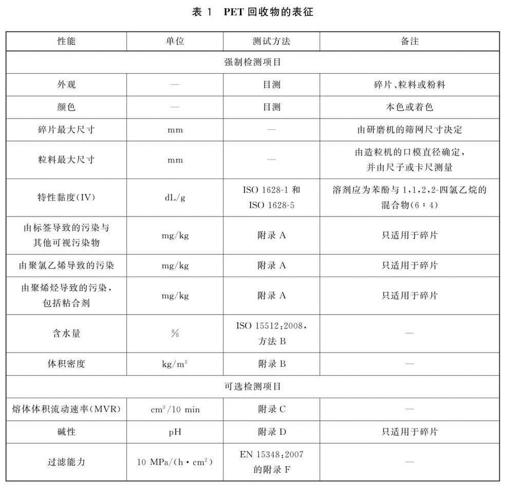 GB/T 39827.2-2021/ISO 12418-2:2012聚對苯二甲酸乙二醇酯(PET)瓶回收物的水分檢測